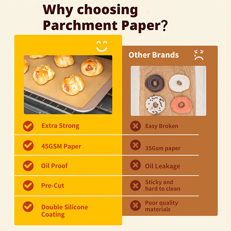 200 220 300 400pcs   heavy duty parchment paper sheets 12x16 inches 45gsm non stick oil proof double silicone coated precut baking paper for cooking grilling air fryer steaming frying unbleached safe for oven induction christmas thanksgiving easter halloween hanukkah stackable roll alternative Product details 4