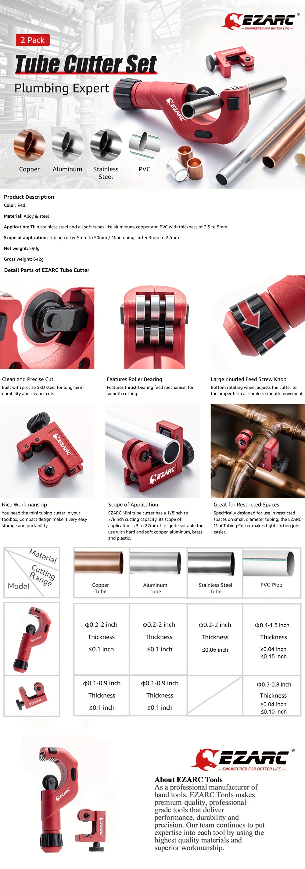 Ezarc Pipe Cutter Set With Tubing Cutter For 3/16