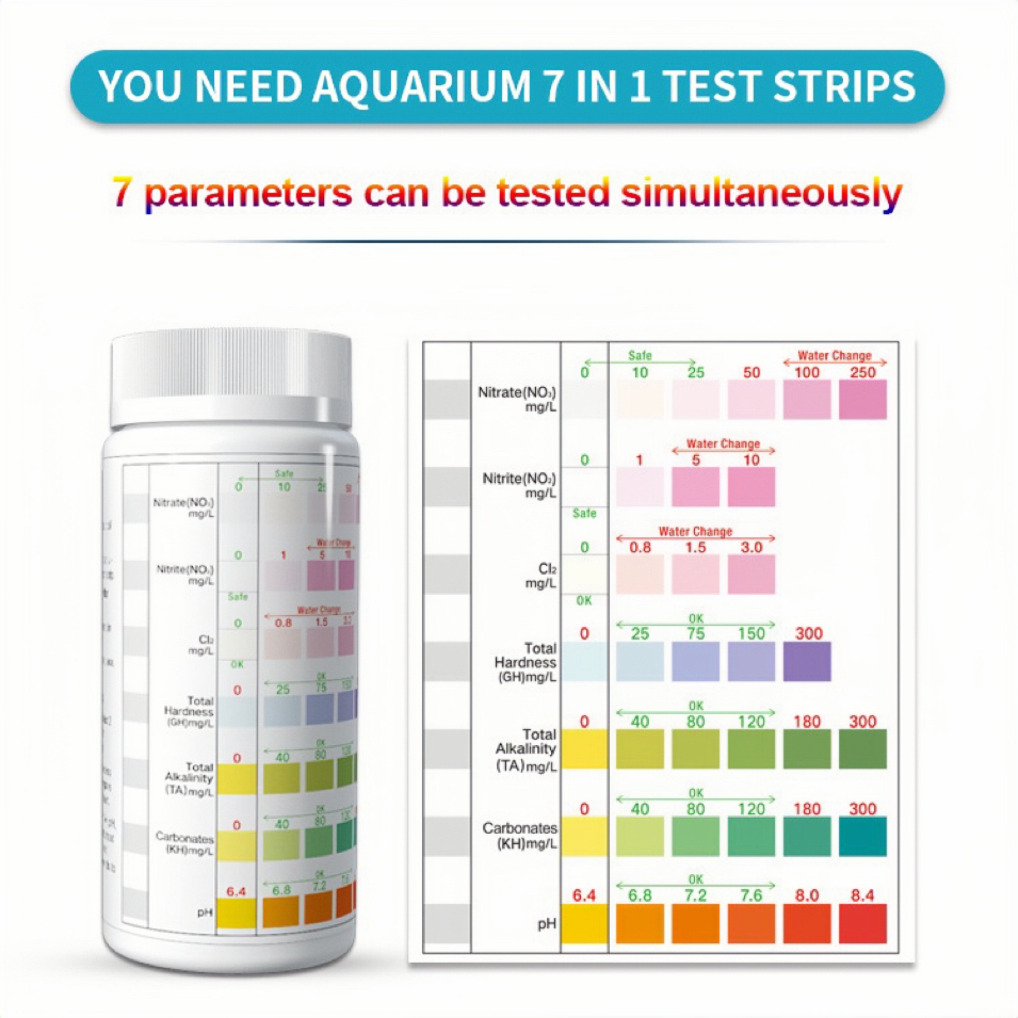 

7-in-1 Aquarium Test Strips: 100 Strips For Ph, Alkalinity, Nitrite, Nitrate, Chlorine, Carbonate, And Hardness Testing - Suitable For Freshwater, Saltwater, Ponds, And Fish Tanks