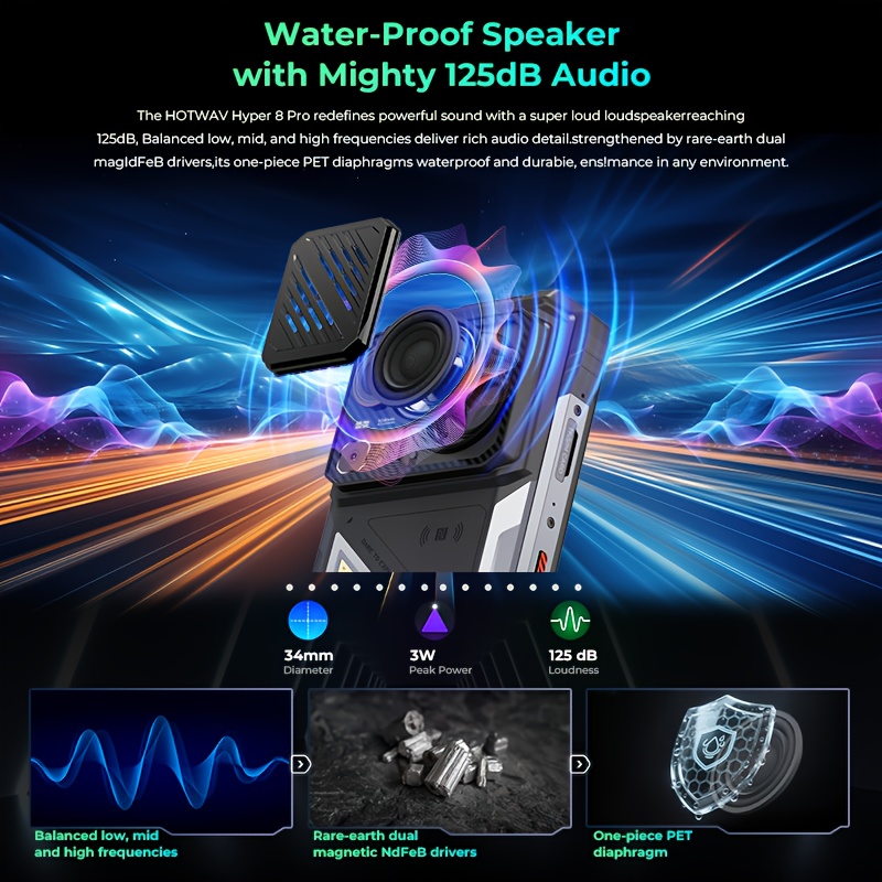     8 pro odolný 5g smartphone, nejnovější modely 2025,   15, 120hz, 6,78 hd+ displej, 12000mah baterie, 32gb (12+20gb rozšířeno)+512gb, rozšířitelné až na 1t,   přední+108mp zadní kamera a 20mp noční vidění, hmotnost 525g, podpora odtisku prstu a rozpoznání obličeje, dual Podrobnosti o&nbsp;produktu 5