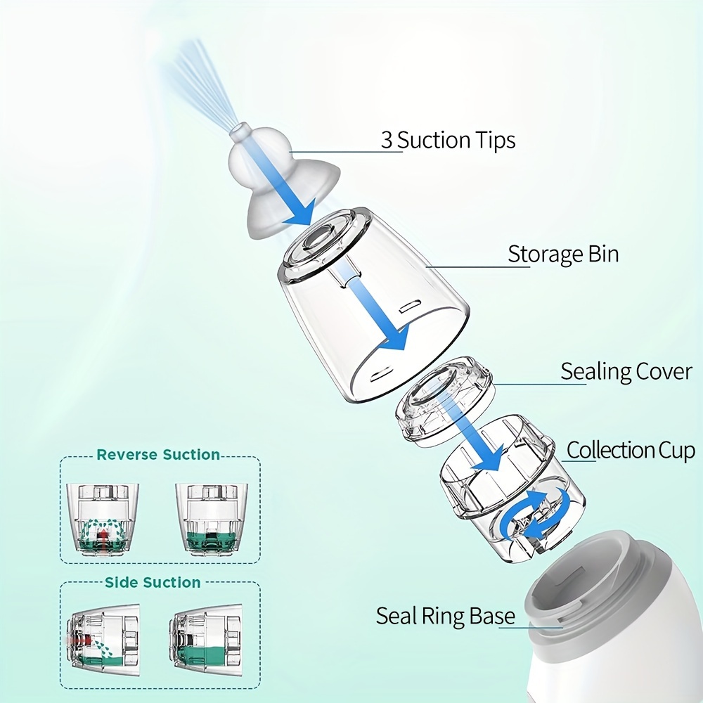 1pc electric nose suction device music lighting three stop adjustable three suction heads   replaced details 2