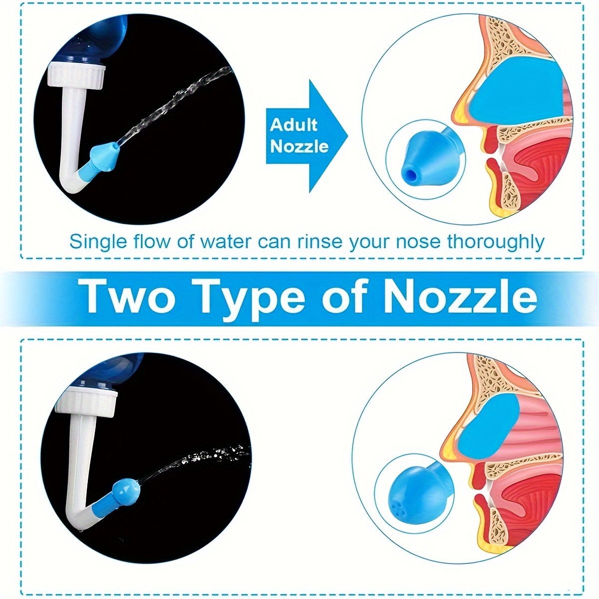  Sistema de riego nasal, 16.9 fl oz Neti Pot Sinusal Rinse Nasal  Rinse Nasal Limpiador Nasal Respiración Suave con 2 Boquillas, Botella Limpiador  Nasal para Adultos Niños : Salud y Hogar