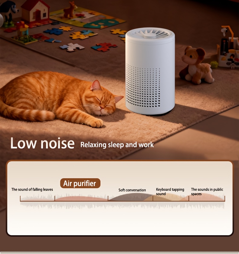 Air Purifier with HEPA Filter, Removes Smoke, Pollen, and Pet Hair, Eliminates Odors, Low Energy Consumption, Suitable for Bedrooms and Offices