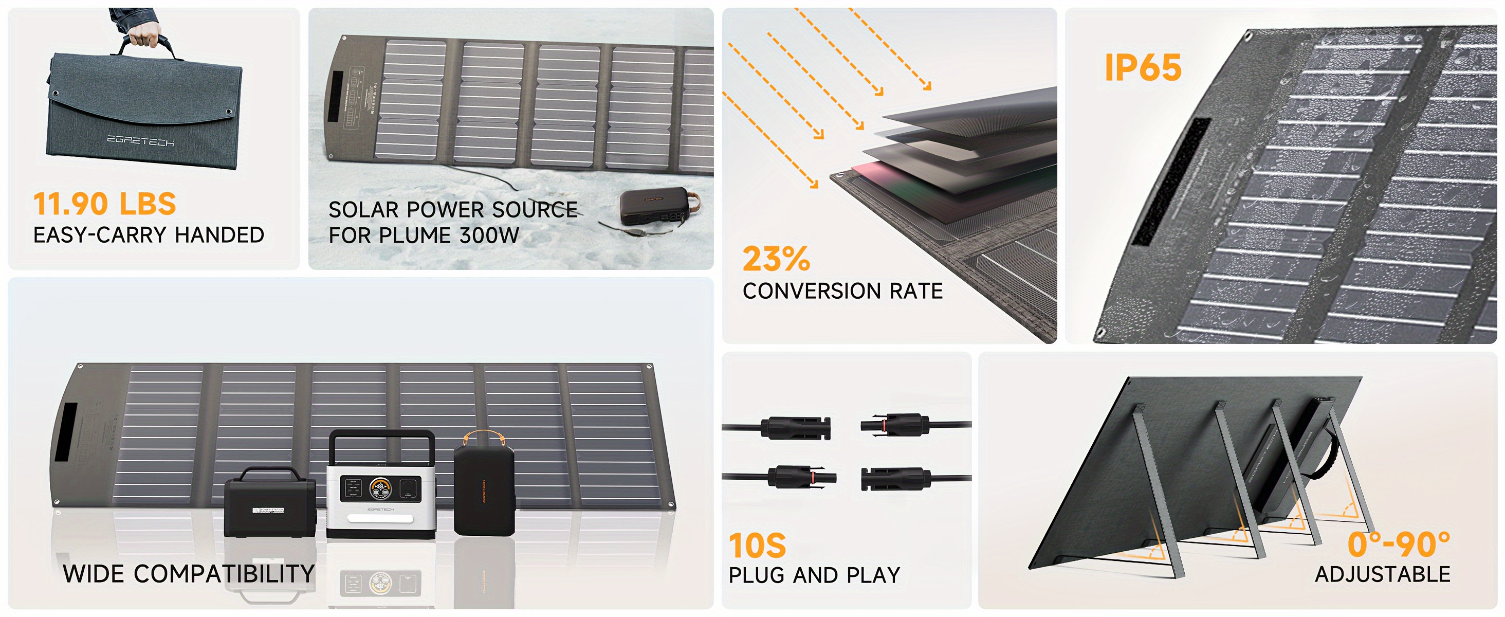 portable solar panel 100w 17 5v with mc 4 to dc5521 xt60 anderson cable 100w foldable solar panels kit with adjustable waterproof ip65 for camping outdoor power station details 1