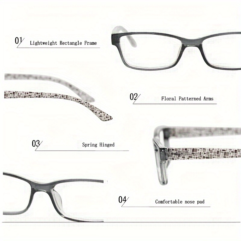 Different Types of Glasses, Frames, and Lenses