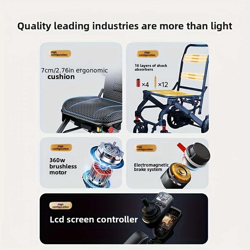 faa   portable electric wheelchair 39 lb ultra lightweight foldable mobility scooter with 18 mile range 4 wheel absorbing design no   airplane friendly chair w charger toolkit for   seniors Product details 22