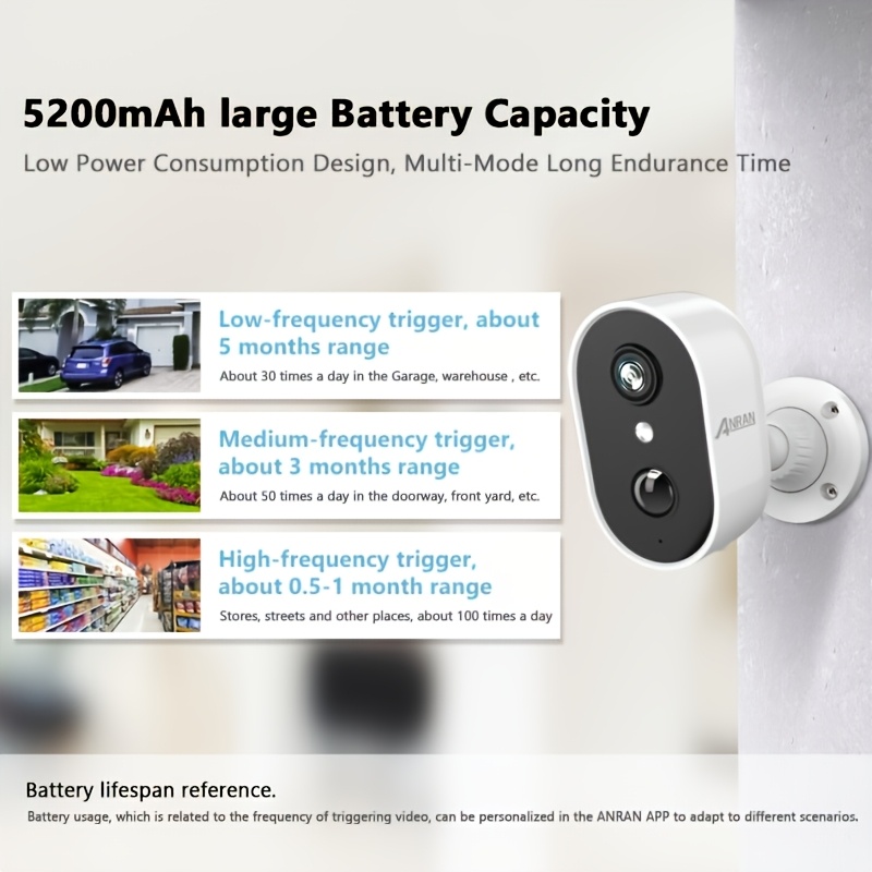 ANRAN 2K Caméras de Sécurité Sans Fil Extérieures, Détection de Mouvement IA & Vision Nocturne Couleur, Caméras de Sécurité Domestique, Audio Bidirectionnel, Alarme Sirene avec Projecteur, Alimentées par Batterie, Supporte Exclusivement le Stockage Cloud