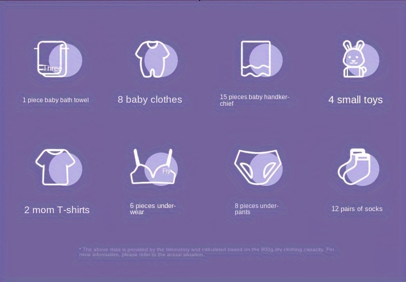 portable foldable mini washing machine 8l high capacity with 3 deep cleaning half automatic washt dry for rv travel camping details 3