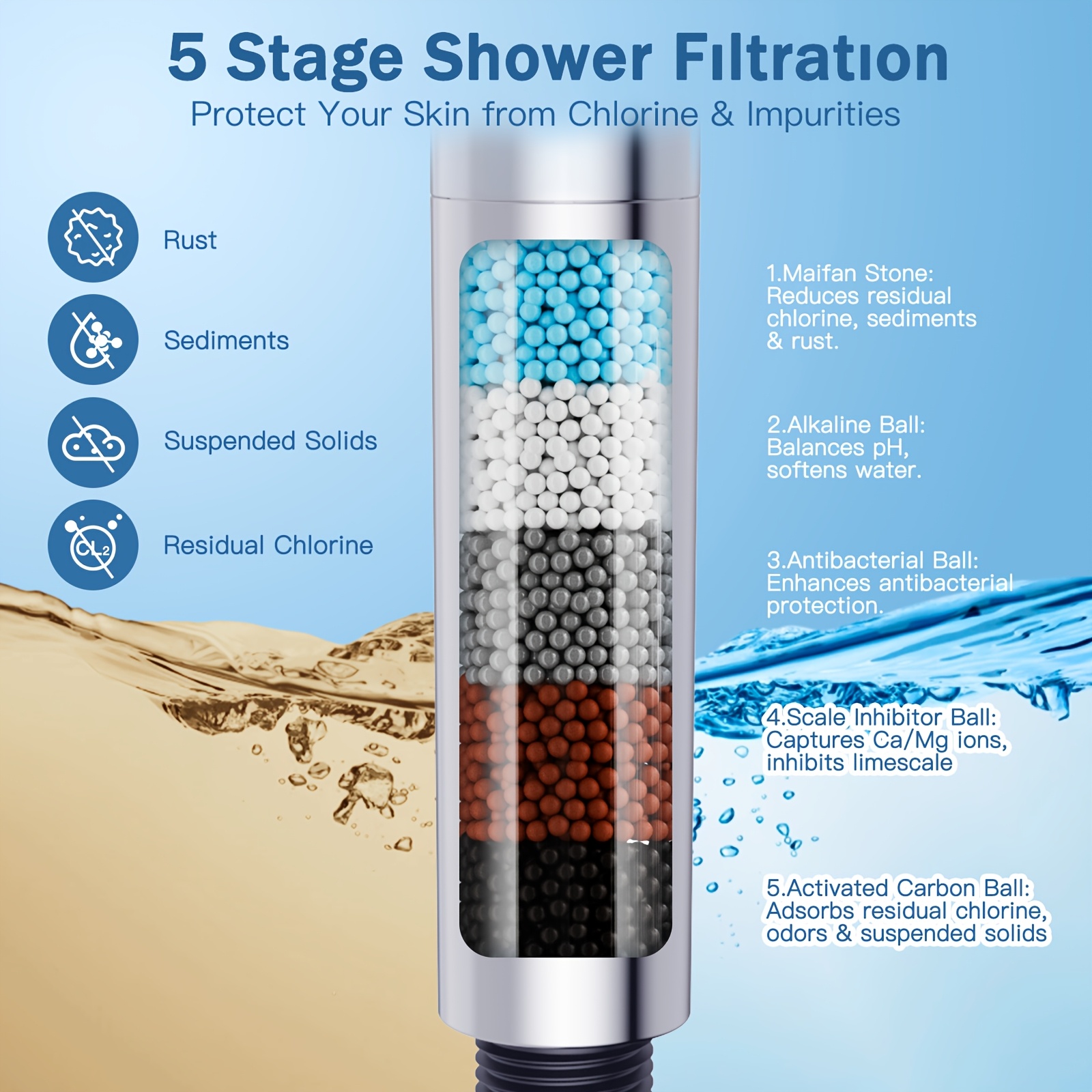 25.98cm Shower Head with Micro-Nano Bubbles