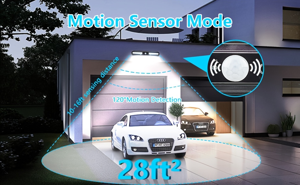 4/2/1件装太阳能户外感应夹灯-ip65防护等级，高亮度5630led，自动开关，可夹持或壁挂，适用于露营、车库、庭院及商业照明，结构坚固耐用。圣诞礼品装饰 商品详情 4