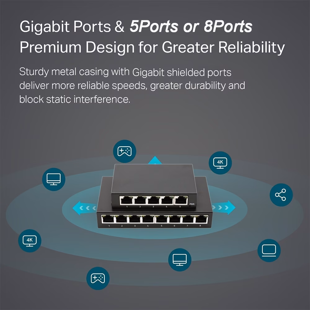 5-портовый/8-портовый гигабитный ethernet-переключатель с металлическим корпусом, порты rj45, которые автоматически договариваются о скорости 10/100/1000 мбит/с, прост в подключении и установке, портативный и удобный для пользователя, компактный сетевой переключатель, подходящий для адаптеров для мониторинга общежитий Детали 2