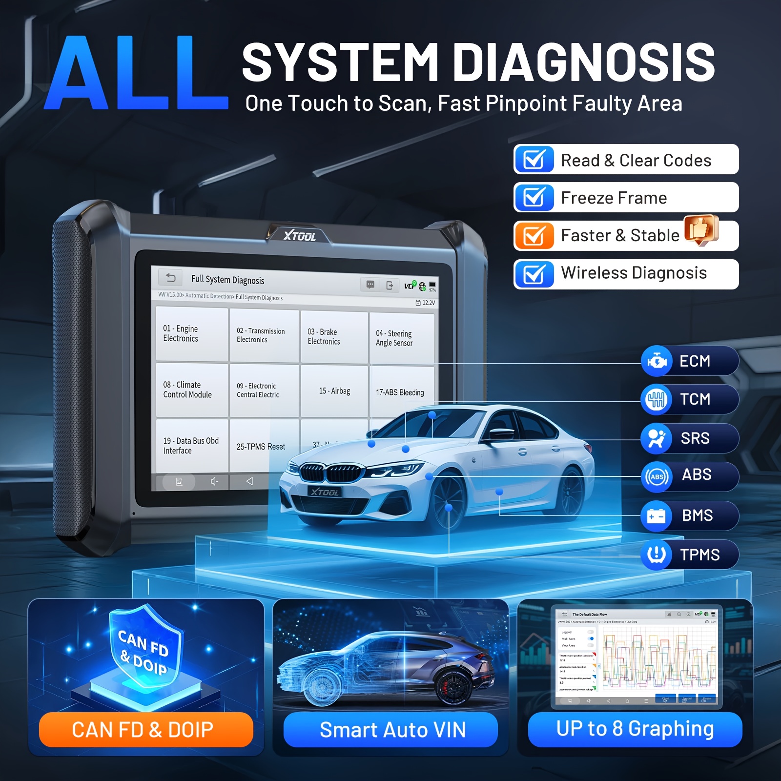XTOOL D7W Wireless OBD2 Scanner Diagnostic Tool 2026 AI-Assisted Bidirectional Scan Tool Upgraded of D7/D7S/D7BT, ECU C0ding, 39+ Resets, CAN FD & DoIP, All System Scanner for Car, 3-Yr Update
