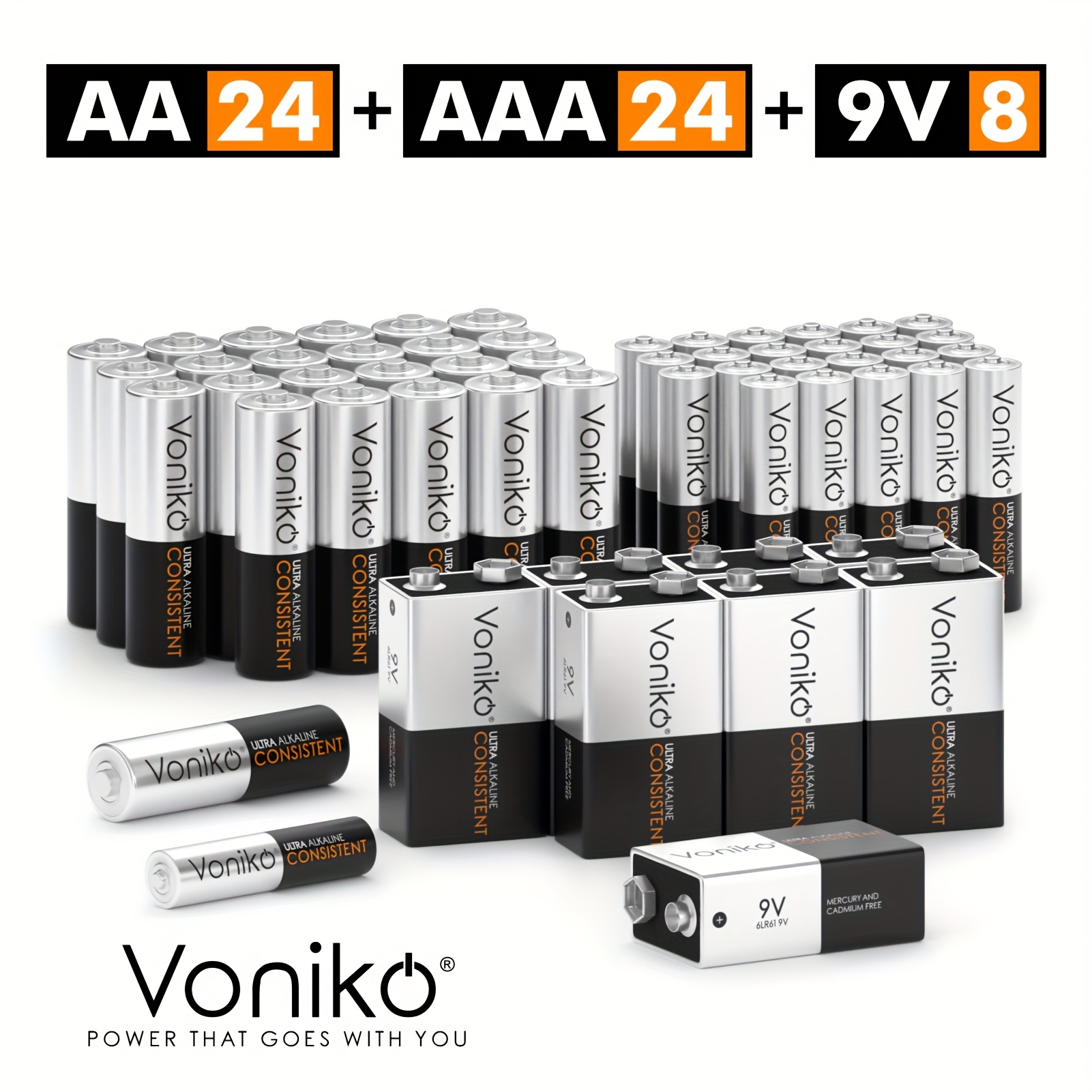 TEMU 56 Batteries , 24 Aa Batteries, 24 Aaa Batteries And 8 9v Batteries For Household Electronics