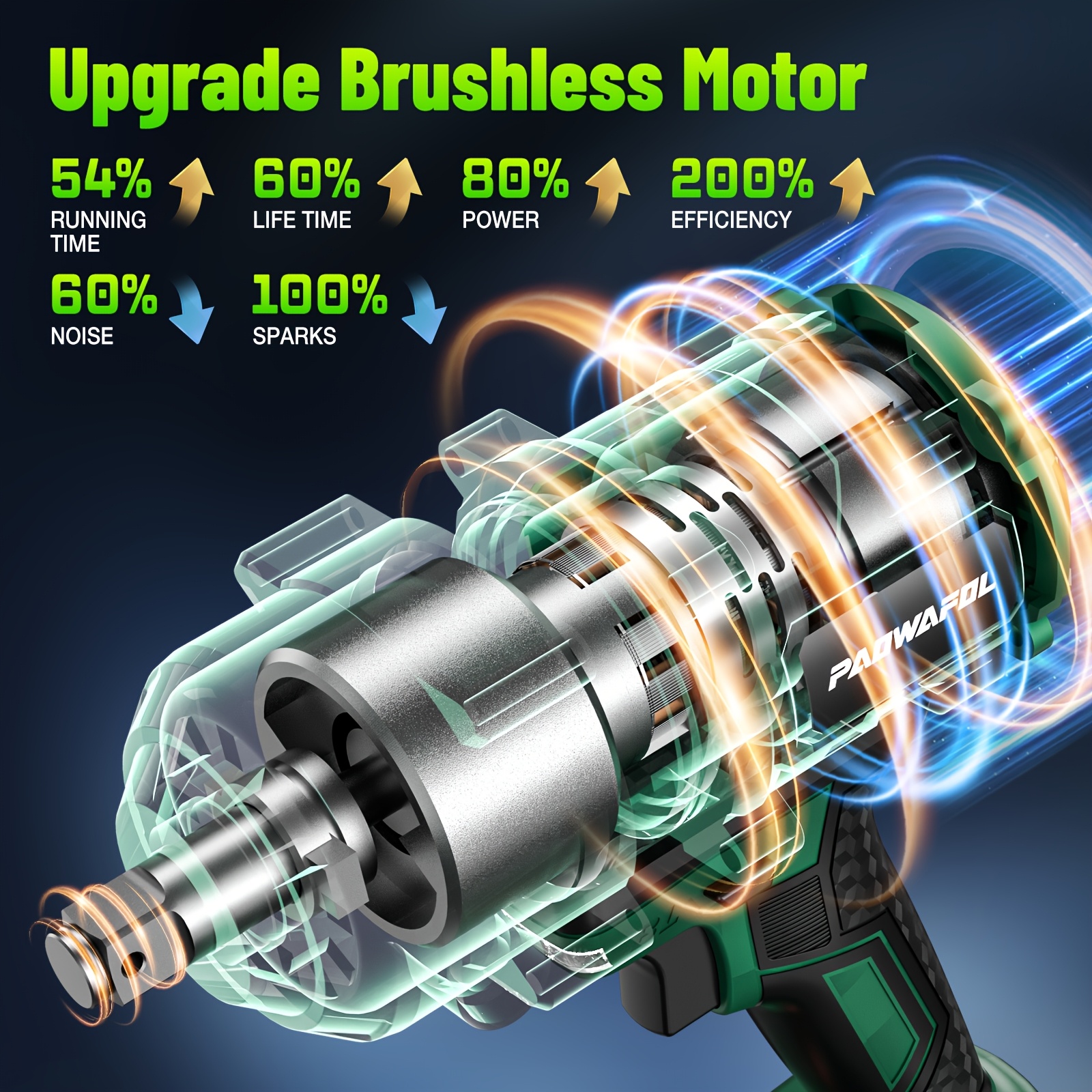 Cordless Impact Wrench | 21V Brushless 1500Nm High Torque (1/2