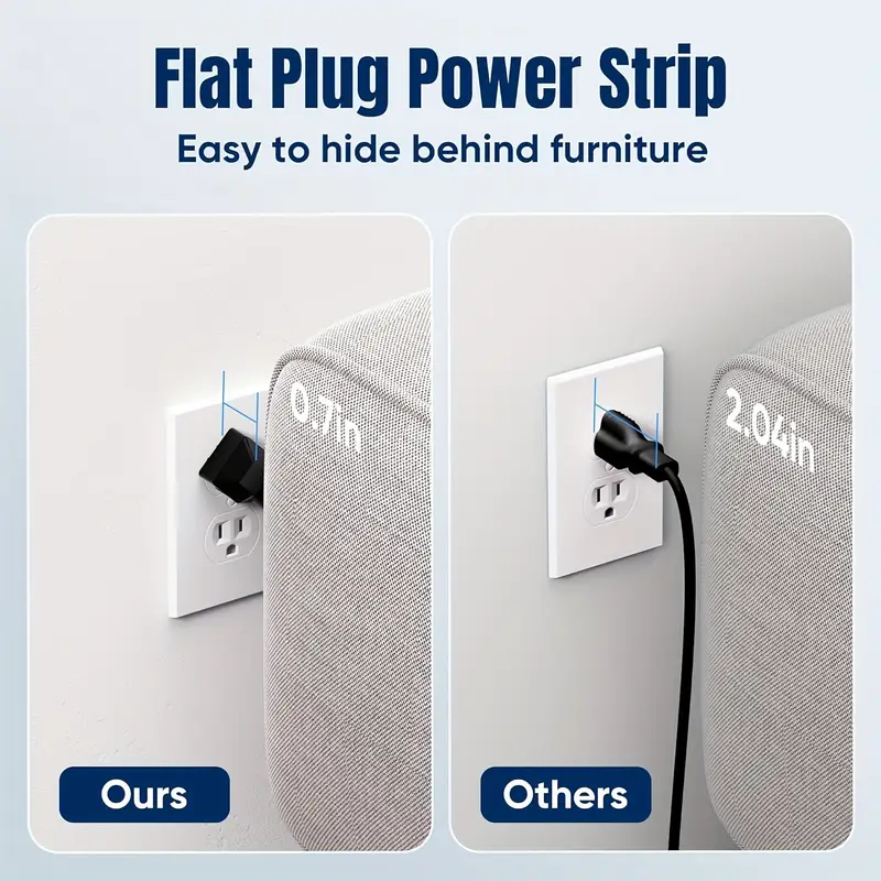 6 ft flat plug protector 11 multiple ac outlets with 6 usb 2 usb c 6 feet extension cord 1875w 15 touch switch button 17 in 1 compact with protector easy to carry suitable for home office and travel details 3