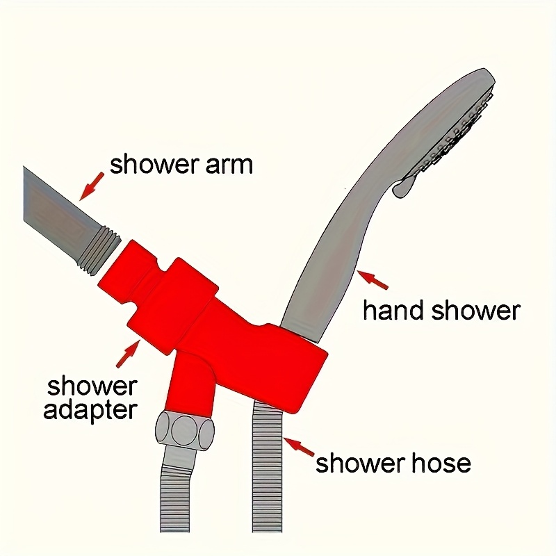 3pcs Adjustable Handheld Showerhead Set with High-Pressure Jet & Fine Mist