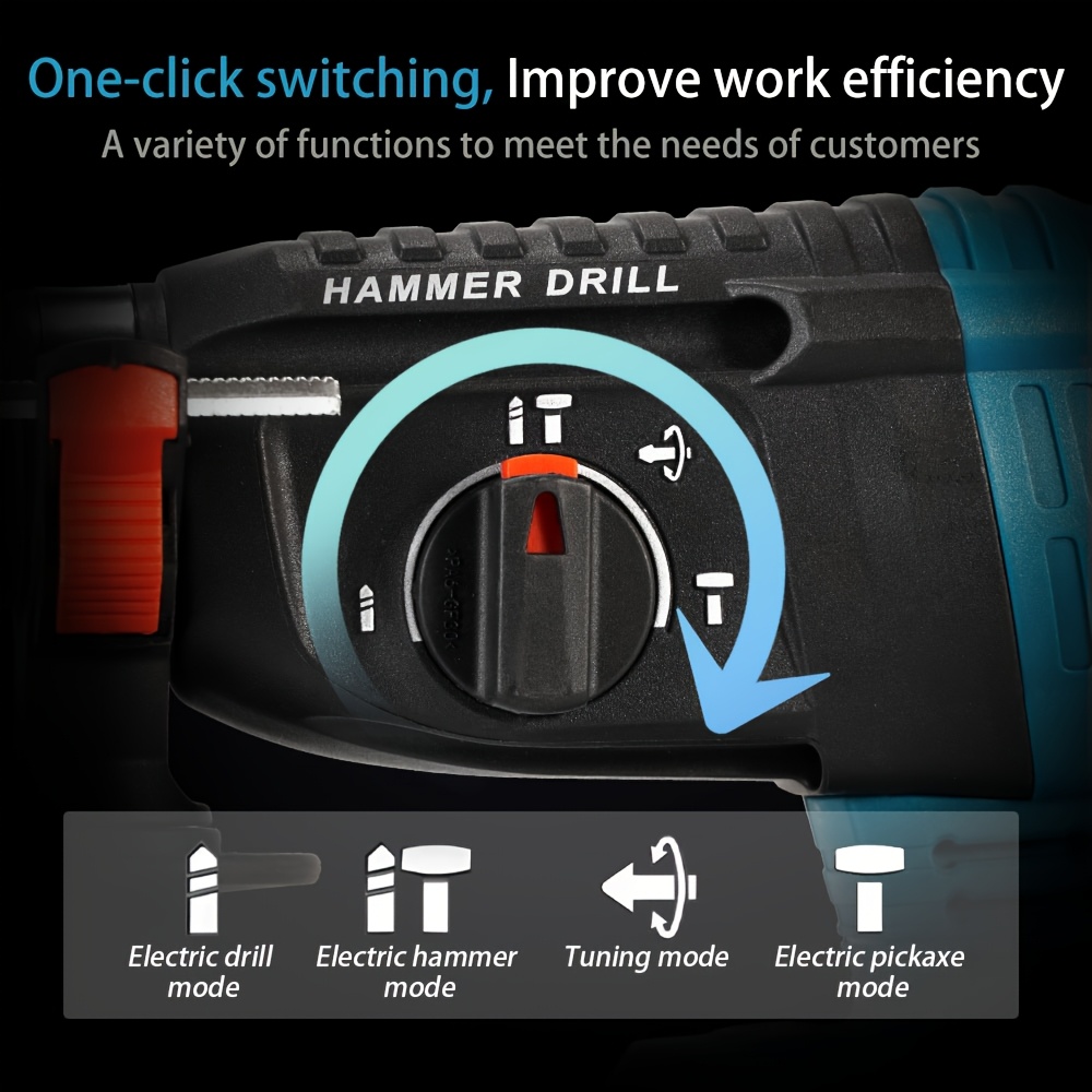 SNUOK 18V Brushless Electric Rotary Hammer, USB Rechargeable 3000mAh Battery, Compact Handheld Drill for Home Repairs, Car Electrical, Mechanical Processing, Dual USB Battery, ABS Material, 1pc/2pcs, Battery Display