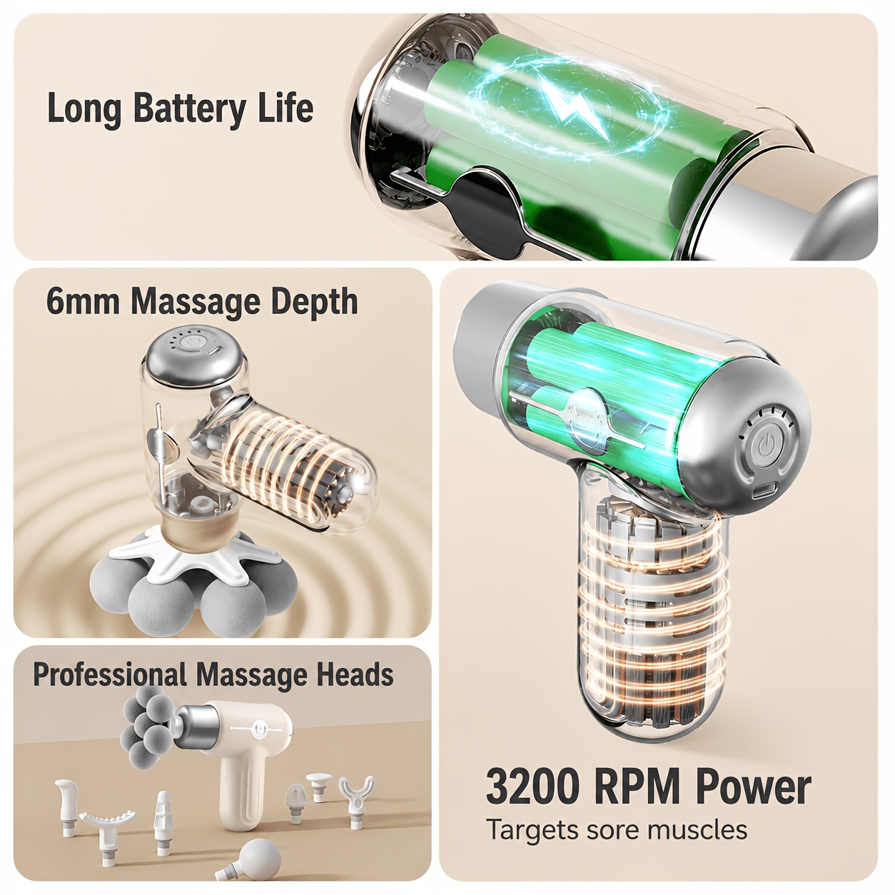 7-Head Rechargeable Massager Gun/10 Interchangeable Heads & USB/Quiet Portable Muscle Massager/Full Body, Ergonomic Back Massager/Travel, Gym, Athletes/Ideal Gift for Muscle