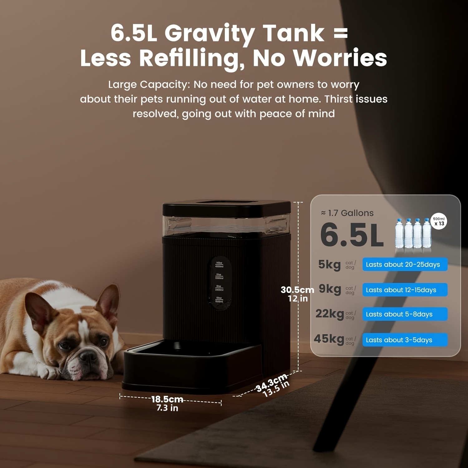 TEMU Nomipaw Automatic Dog Water Dispenser 6.5l Gravity Waterer No Battery No Power With Stainless Steel Bowl With Filters For Dogs Cats Pets
