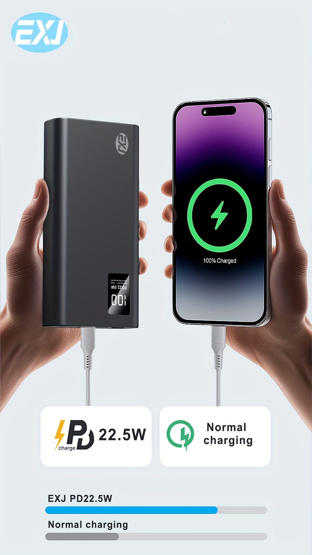 EXJ 20000mAh/10000mAh Power Bank, 22.5W Fast Charging Outdoor Portable Charger 2 USB 3.0 Type C QC PD4 with LED Display, External Backup Battery Charger, Compatible with iPhone 16/15/14/ Pro Android S24/S25 and Other Devices