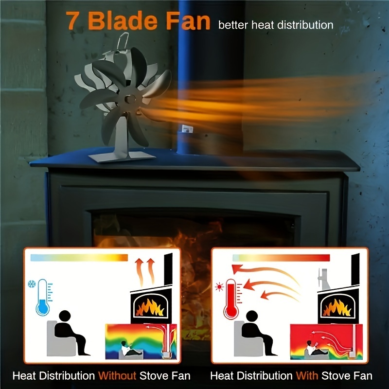 aluminum stove fan 7 blade fireplace wood burner decor heat powered blower with high velocity air circulation silent operation accessory for   heat distribution   multiple components no electricity needed details 5