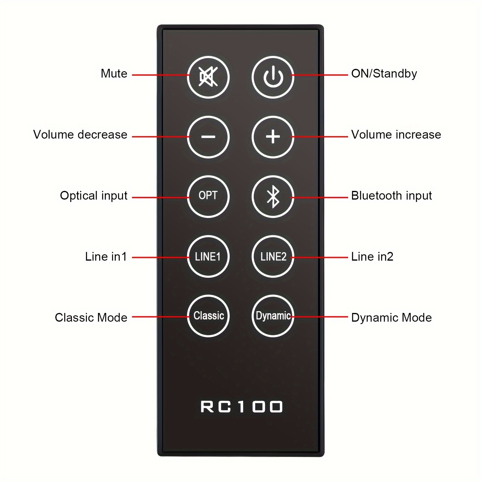 Edifier sales r2000db remote