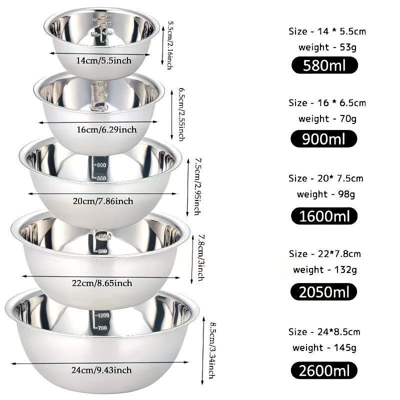 TEMU 5pcs Premium Mixing Bowl Set