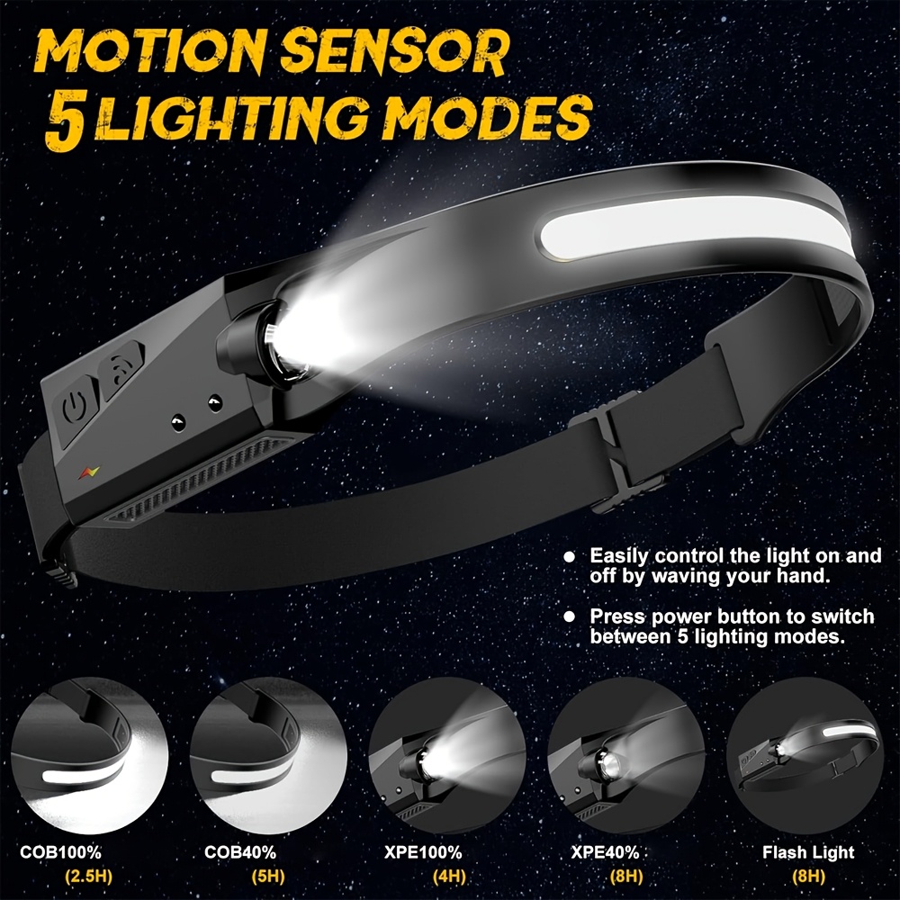 Rechargeable Motion-Sensor Wide-Beam Headlamp with 5 Modes