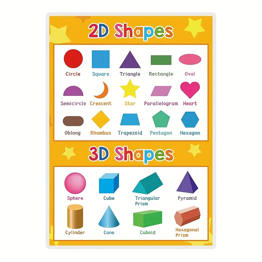 19pcs Educational Learning Charts Set for Classroom Decorations & Teaching Aids