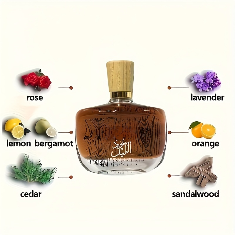 eau de parfum fresh ocean scent long lasting fragrance ideal for parties dates perfect gift for christmas valentines day and new year formaldehyde   fragrance sophisticated packaging premium packaging Product details 1