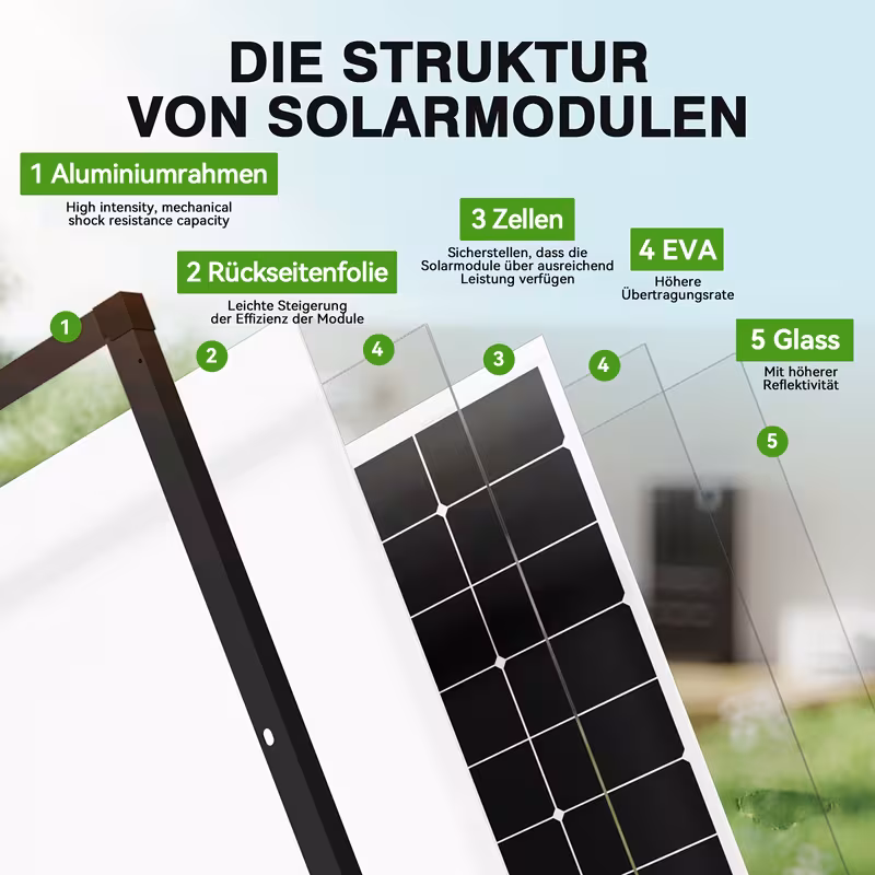 300w solar panel 12v photovoltaic module photovoltaic system battery charger 24 high half cut technology monocrystalline solar panel mobile battery charger with solar connector suitable for rv boat rooftop farm battery and other off grid applications supply energy compact solar module module durable solar panel solar power module rv travelers 1