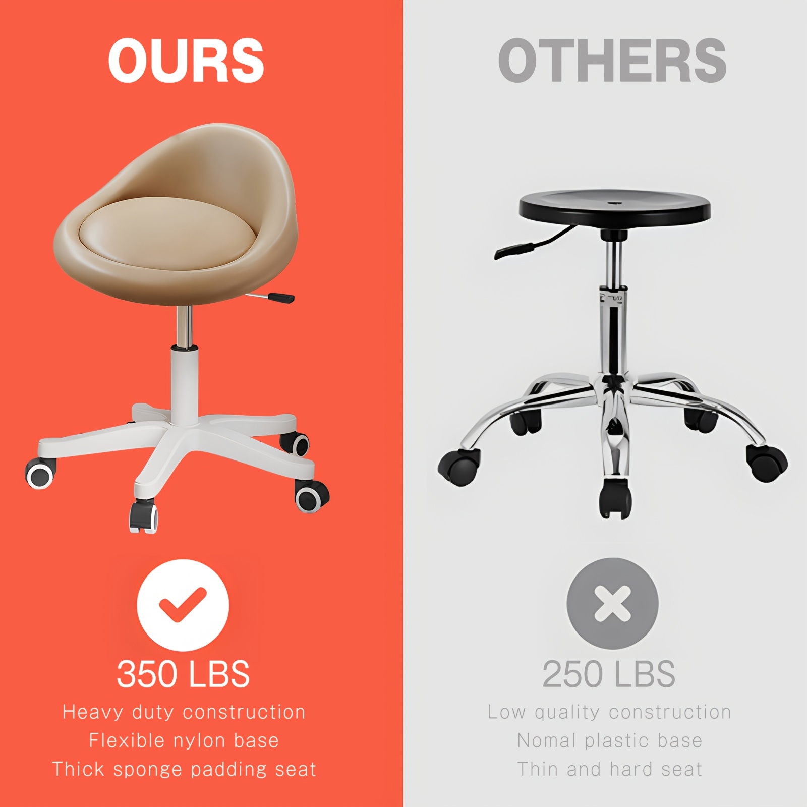 Adjustable Rolling Stool with Backrest, 360° Swivel Salon Chair with Wheels, Vanity Stool for Spa, Tattoo, Massage, Office, And Makeup Height Adjustable And Comfortable