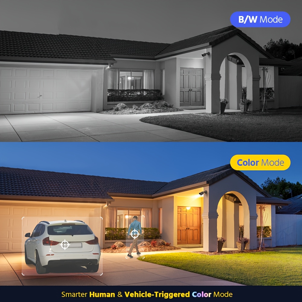 channel cameras wired security Temu