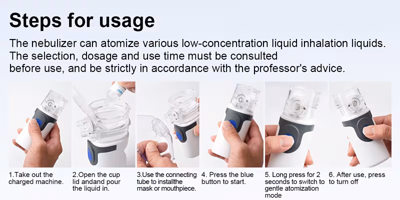 portable mesh nebulizer for adults and kids quiet handheld grade usb rechargeable dual fast mist anti clog self cleaning compact for travel and home use Product details 4
