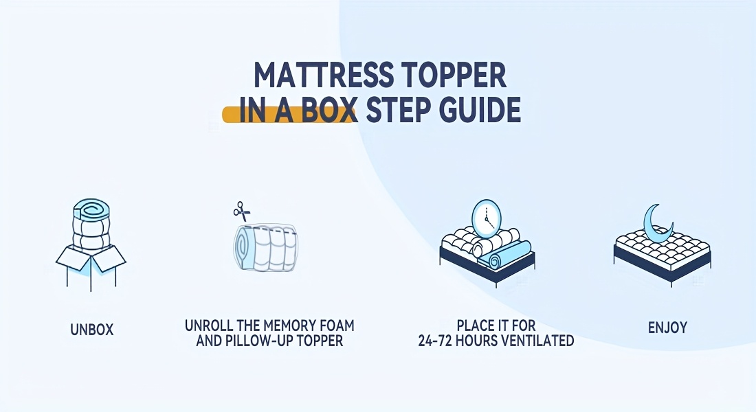 10cm Hotel Quality Mattress Topper | Super Soft with 1200GSM Hollowfiber Filling | Elasticized Corner Straps | Single, Small Double (4ft), Double, King, Super King Size, Grey