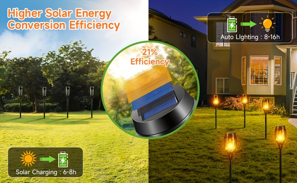 Lampes Solaires Jardin Qoosea 4 Pièces - Papillons Oscillants LED - 2 Modes Éclairage - IP44 - Décoration Extérieure