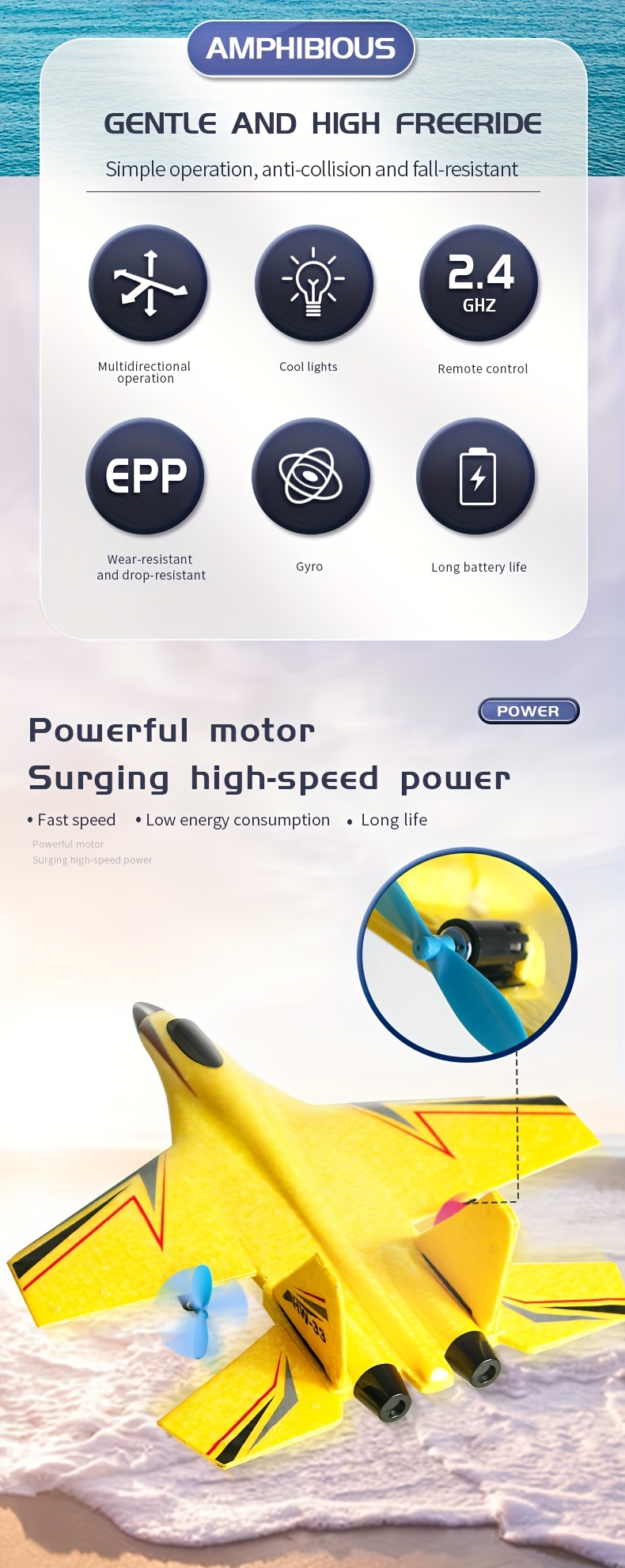 Airmodel Fixed Wing Foam Glider Product Remote Control UAV Aircraft