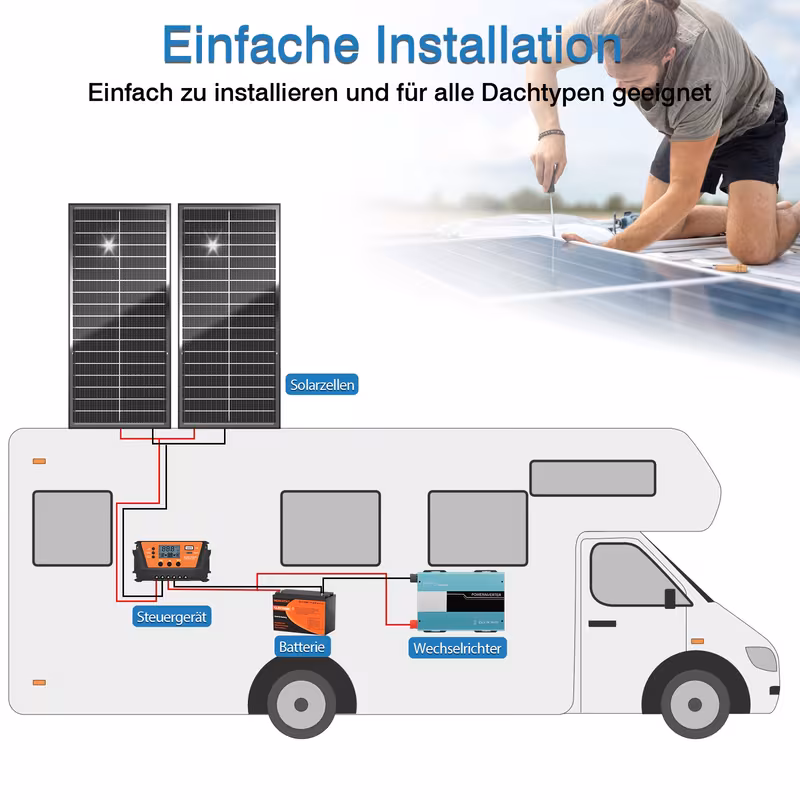 solar panel 12v monocrystalline silicon solar panel, ultra-high conversion solar system, suitable for other off-grid applications such as cars, trucks, rvs, , home roofs, farm yachts, etc 6