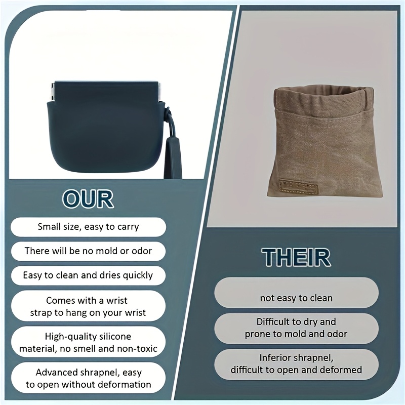 1pc Dog Treat Pouch, Mini Portable Pet Treat Bag with Auto-Closing Feature, Feed Treat Reward Dog Treat Pouch, Pocket Size, Easy to Clean, Ideal for Pet Travel or Outdoor Use, One-Hand Open/Close Treat Bag, Uninterrupted Dog Training Rewards