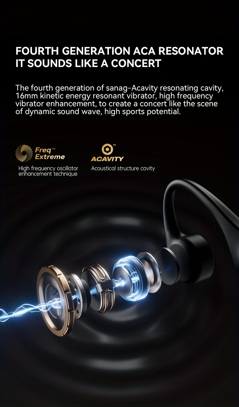 Astonishing Sanag B60S Bone Conduction Headphones with 64GB Memory, Open Wireless Design, 3D Stereo Sound, Suitable for Running And Cycling. 15 Sanag B60S Bone Conduction Headphones with 64GB Memory, Open Wireless Design, 3D Stereo Sound, Suitable for Running And Cycling.