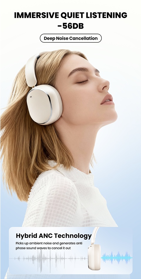 Philips Wireless Bluetooth Headphones, Over-Ear Wireless Headphones, ANC Hybrid Active Noise Cancelling Headphones, HiFi Surround Sound Over-Ear Wireless Headphones, for iPhone and Android, 80 Hours of Playtime, with Five ENC Noise Cancelling