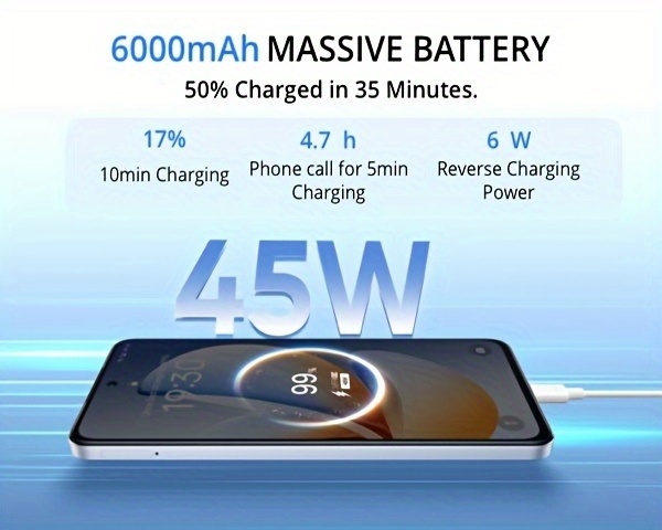 Realme C71 8GB+256GB 4G LTE, Глобална версия, Android 15 Смартфон, 6,7'' OLED 120Hz дисплей, 6000mAh батерия, 50м камера, Без адаптер