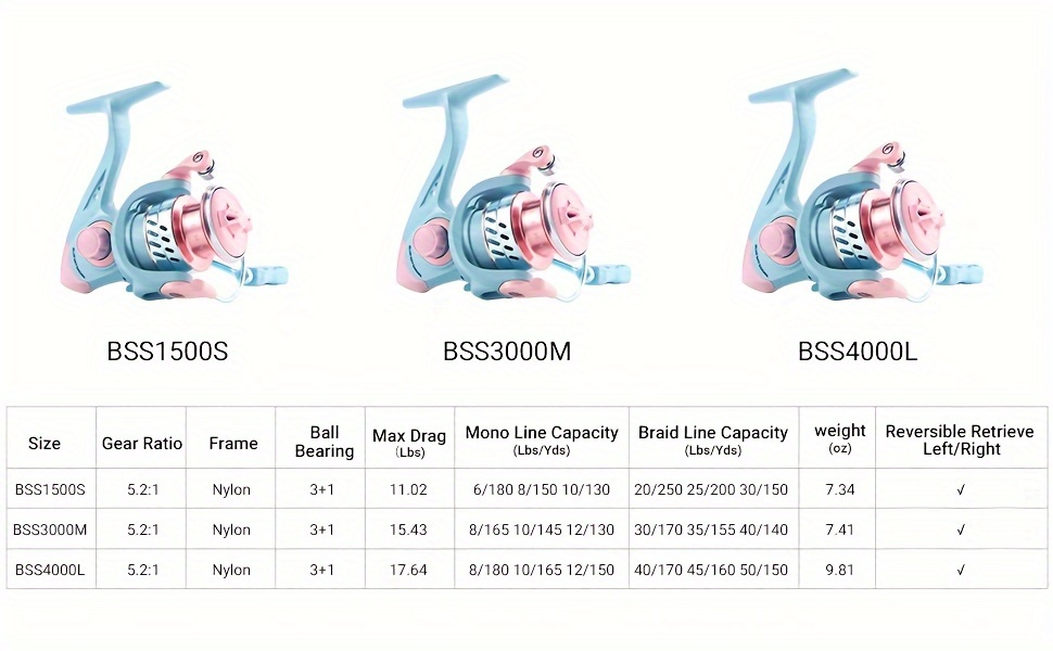 barbless fishing hook Ahrex FW555 Barbless CZ Mini Jig Hook 16