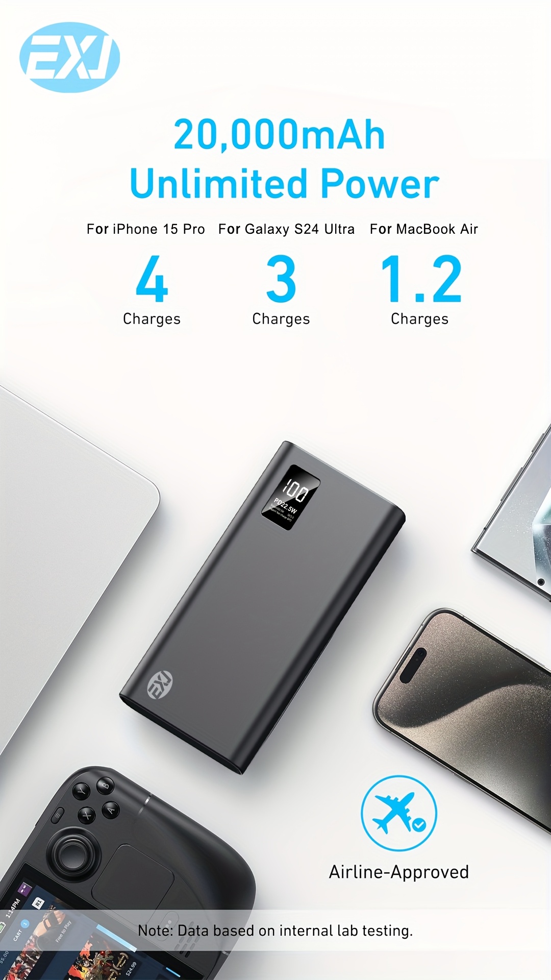 EXJ 20000mAh/10000mAh Power Bank, 22.5W Fast Charging Outdoor Portable Charger 2 USB 3.0 Type C QC PD4 with LED Display, External Backup Battery Charger, Compatible with iPhone 16/15/14/ Pro Android S24/S25 and Other Devices