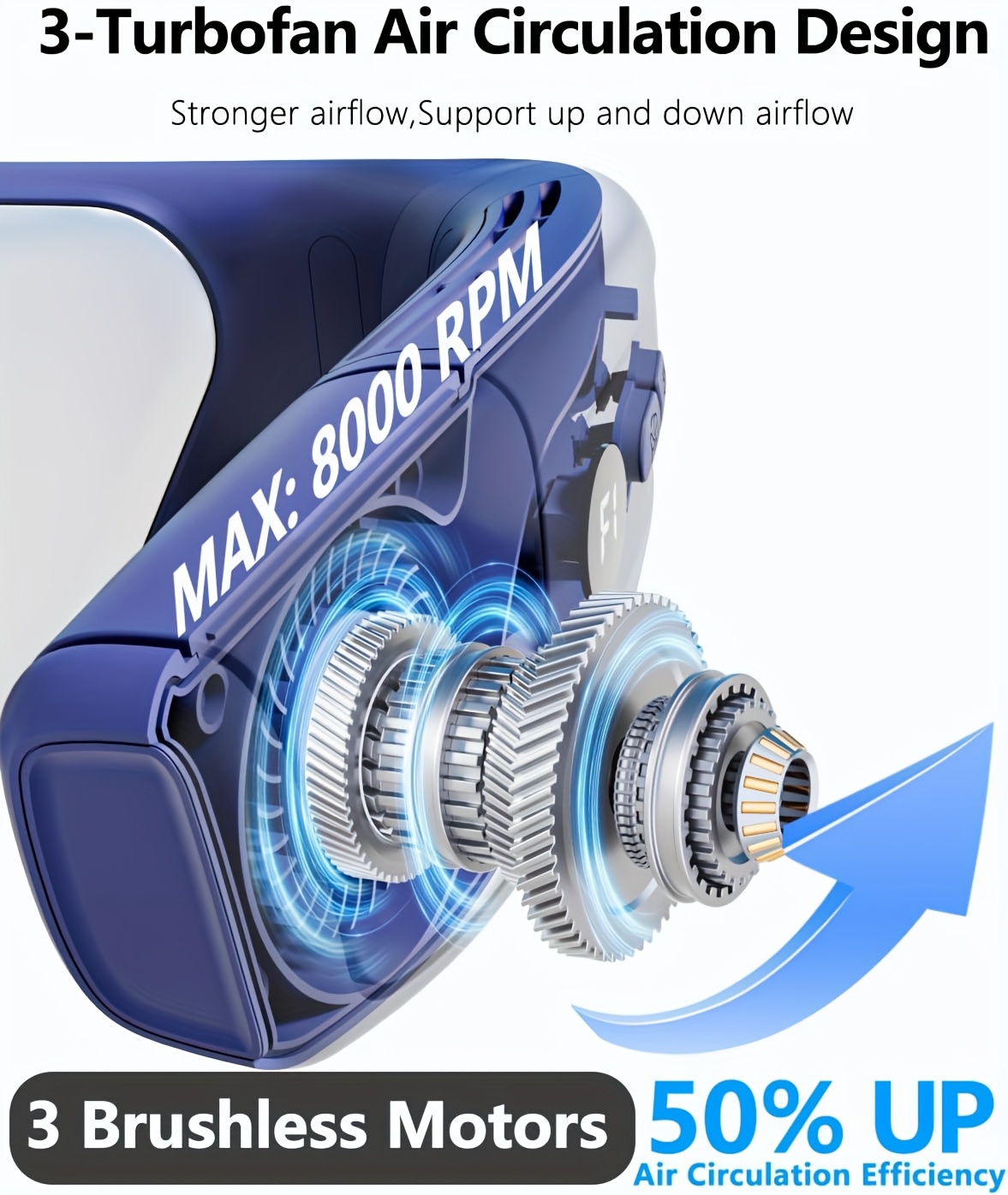 Upgraded 5200mAh neck air conditioner fan, ultra-light portable rechargeable neck fan, personal cooling device neck fan, cooling, 3-speed fan adjustable, LED digital hands-free fan suitable for kitchen, fitness, travel, camping, work | Fashion gift