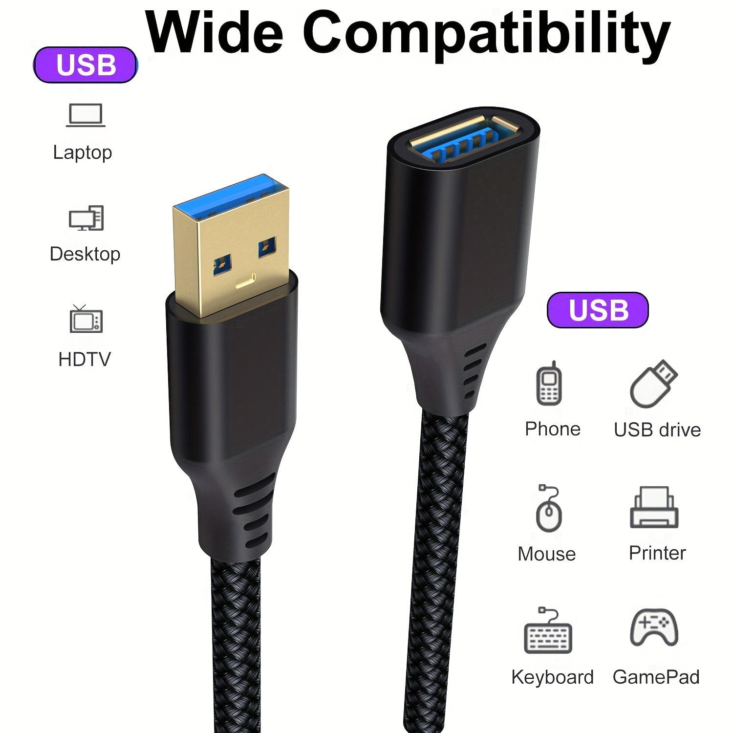 Reliable 1pc/2pcs USB Extensions Cable High Speed USB 3.0 Extension Cord Type A Male to Female Sturdy Braided Material Fast Data Transfer Compatible with USB Keyboard, Mouse, Flash Drive, black/ grey 7 Reliable 1pc/2pcs USB Extensions Cable High Speed USB 3.0 Extension Cord Type A Male to Female Sturdy Braided Material Fast Data Transfer Compatible with USB Keyboard, Mouse, Flash Drive, black/ grey - Image 7