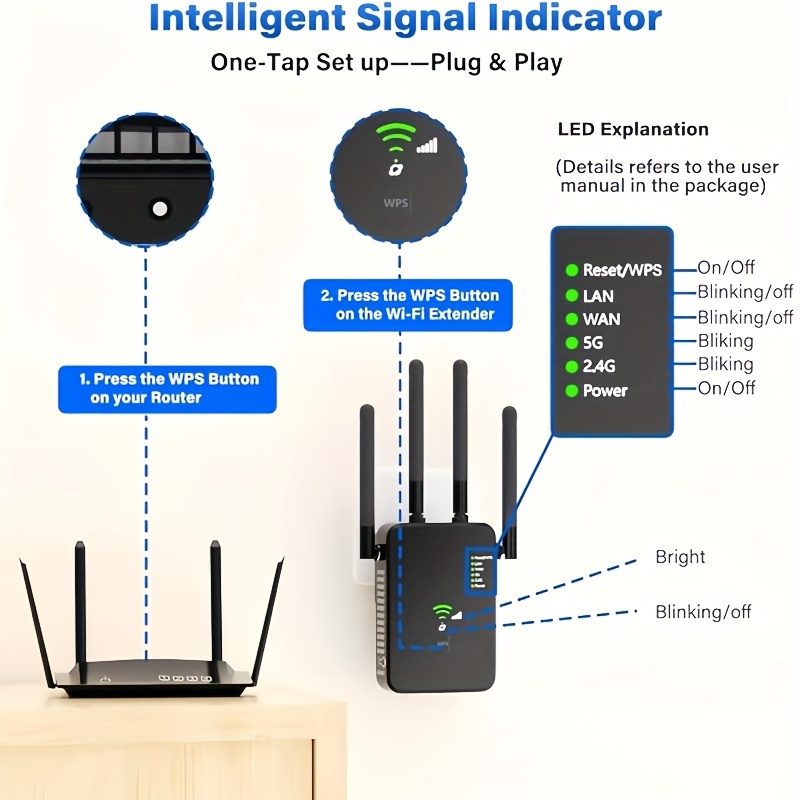 WiFi Signal Amplifier, Wireless Repeater, Wireless Access Point, Wireless Router, 2.4GHz and 5GHz Dual Band Extender, 1200Mbps, Easy to Expand Wireless Coverage Range, Widely Compatible with Multiple Devices, Reduces WiFi Interference, Strong Signal