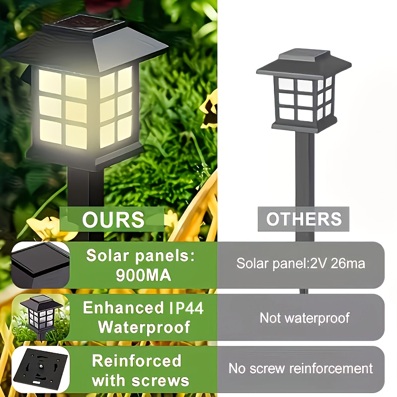 24-Pack Solar Outdoor LED Landscape Lights, IP44 Waterproof, Warm and White Light Options for Garden, Driveway, and Sidewalk Lighting