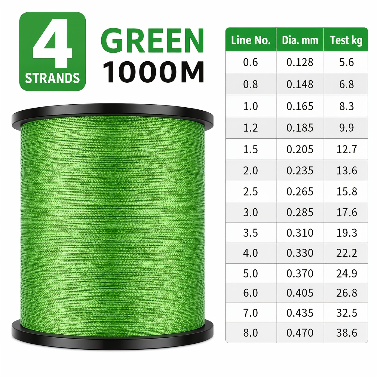 Image of 1000m/500m 4-strand Braided Fishing Line Pe Line High Strength Fishing Line For Carp Fishing Lure Fishing Sea Fishing