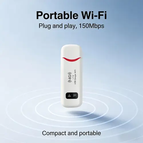 Modem Router Function router sim